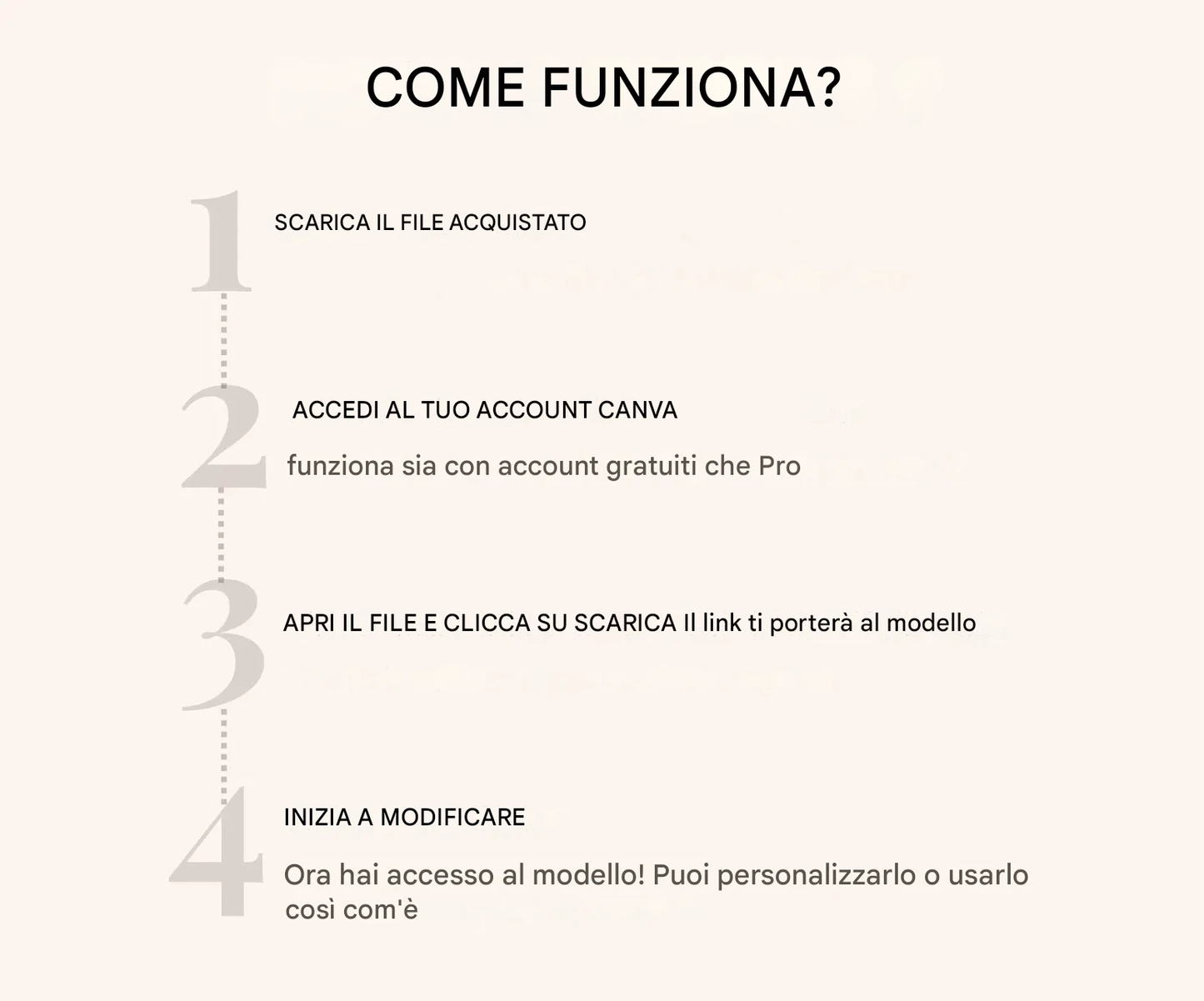 Planner Digitale 2026 – Plannery | Minimal & Organizzato