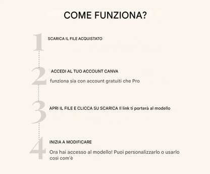 Planner Digitale 2026 – Plannery | Minimal & Organizzato